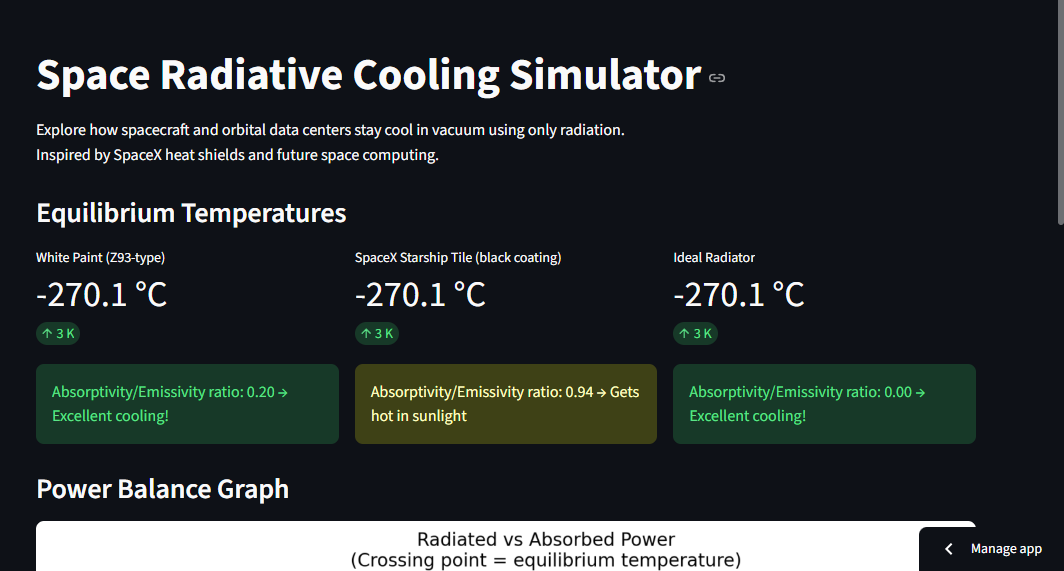 Space Radiative Cooling Simulation